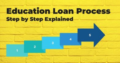 education loan process