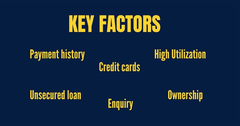 Key Factors influencing the score